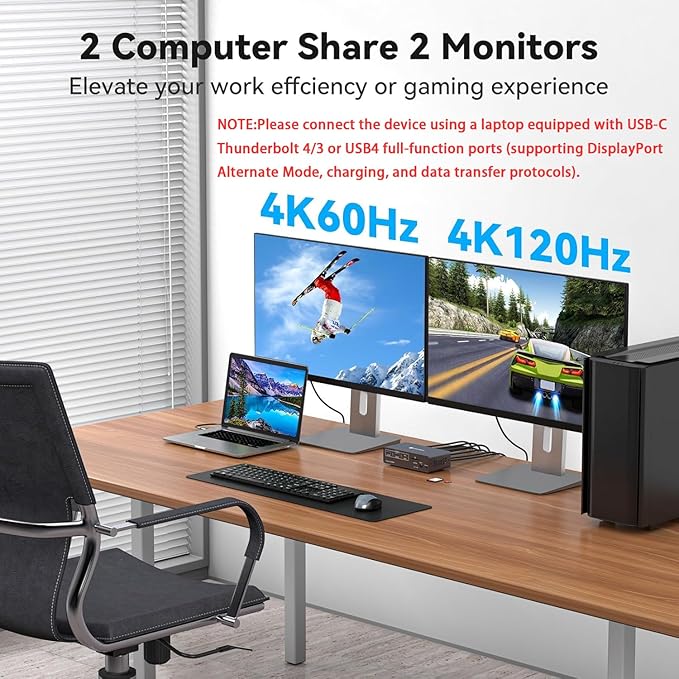 KVM Switch 2 Monitors 2 Computers Docking Station USB C +HDMI/DP Input, 4K60Hz/4K120Hz for Laptop and Desktop with 1*USB C +2*USBA 3.2 10Gbps + 2*USB 3.0 5Gbps and SD/microSD Card Slots