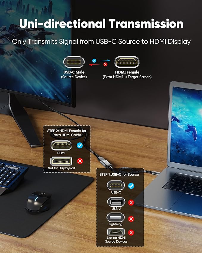Highwings 4K USB C to HDMI Cable Adapter 2PACK, High Speed USB Type C to HDMI Adaptor, [Thunderbolt 3/4 Compatible] with iPhone 15 Pro/Max, MacBook Pro/Air, iPad Pro, iMac, XPS, Galaxy S8-S23