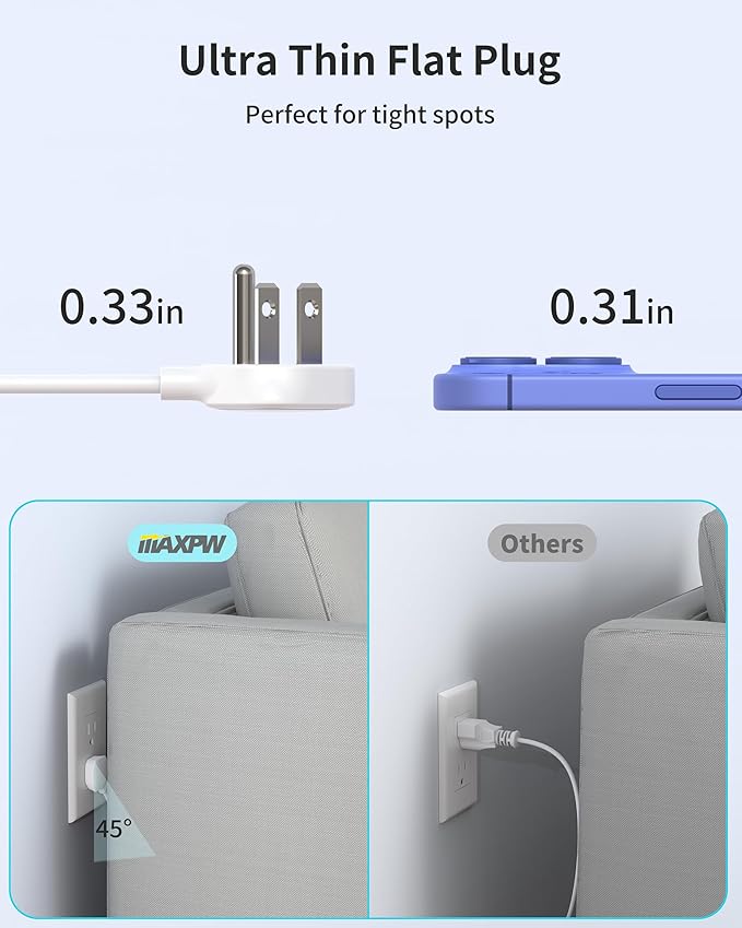 Power Strip Surge Protector with 14 Outlets and 4 USB Ports (2 USB C), 6 Ft Flat Plug Heavy Duty Extension Cord, 1700 Joules, Wall Mount for Home, Office, Gaming Room,Dorm, White