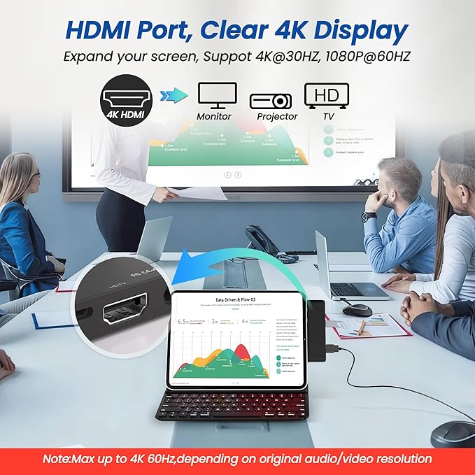 Surface Pro 12 Docking Station Hub, Surface Pro 12 Accessories with 4K HDMI, USB-C Thunerbolt 4 (4K60Hz Video+Data+100W PD), 3.5mm Audio, SD/TF, 2*USB 3.0 Hub for Microsoft Surface Pro 12 inch 2025