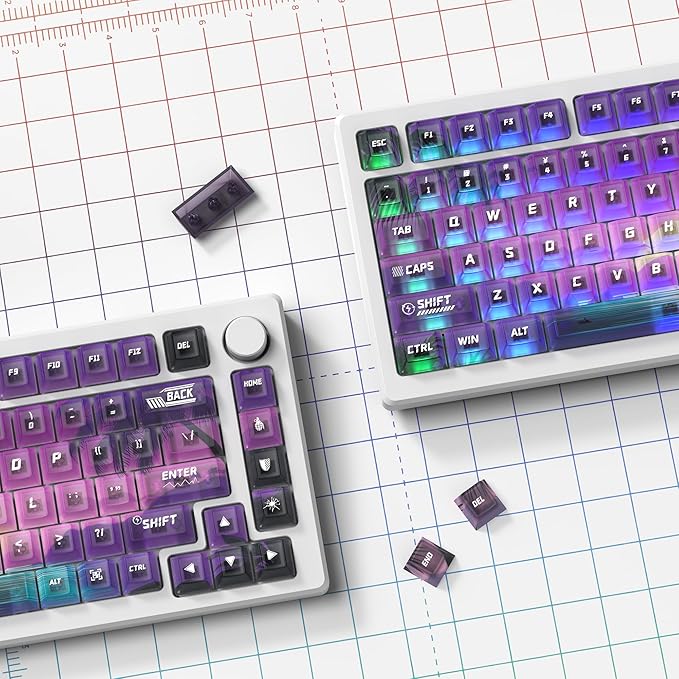 Retro Anime PBT Keycaps-Cherry Keycaps, Custom Keyboard Key caps 60 65 75 100 Percent, 5 Side Dye Sublimation 141 Keys Set for Cherry Gateron MX Switches Keyboards, White (Transparent Purple)