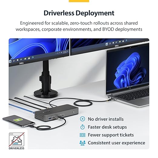 StarTech USB-C Docking Station Dual 4K 60Hz DisplayPort, 100W Power Delivery Charging, 6 USB Ports (10Gbps), Gigabit Ethernet, Driverless Windows Professional Laptop Dock (201N-USBC-DOCK)