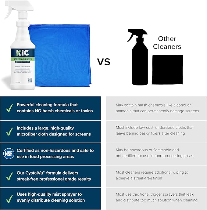 KICTeam – CrystalVu® Screen Cleaner Spray Kit with Microfiber Cloths – Streak-Free Cleaner for TV, Phone, Laptop, Monitor & Tablet Screens (32oz)