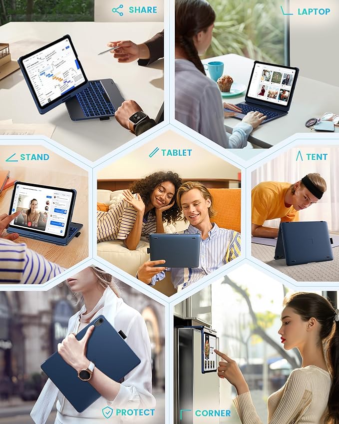 typecase Flexbook Keyboard Case for iPad 11th (A16, 2025) and iPad 10th Gen (10.9", 2022) – No Trackpad, 11-Color Backlight, 360° Rotatable, 7 Use Modes, Thin & Lightweight – Midnight Blue