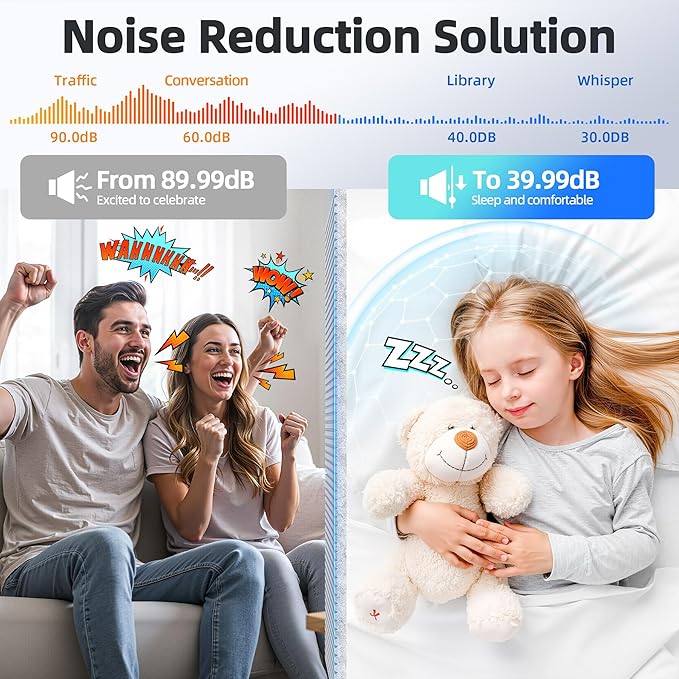 4 Pack Large Acoustic Panels Sound Absorbing with Self-Adhesive, 47.2”*23.6”*0.36” High Density Sound Proof Foam Panels for Walls, 3D Vertical Soundproof Wall Panels for Home Studio Office Decor-Gray