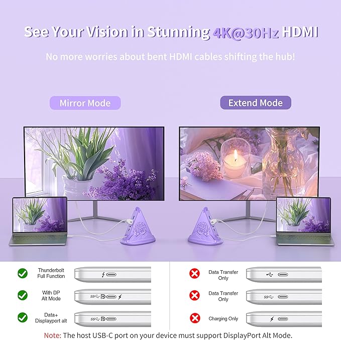 USB C Hub, Purple 8-in-1 Type C Multiport Adapter with 4K@30Hz HDMI, 100W PD, 5Gbps 1xUSB-C, 3xUSB-A 3.0, SD/TF Slots ＆ RGB Lighting, Purple USB Hub for MacBook Air/Pro, iPad, iMac, Surface