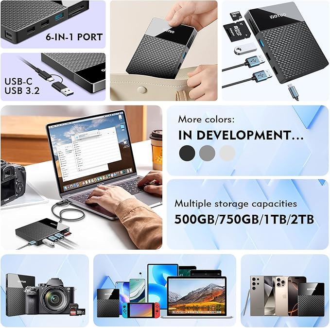1TB External Hard Drive, USB C Multiport Hub HDD 7-in-1, USB 3.0, SD/TF Card Reader, Docking Station, Multi-Function HDD for Windows, Mac, Android, TV, iPhone 15/16/17, Laptop, Desktop, PC