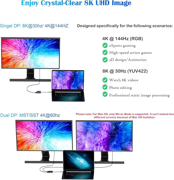 USB C to Dual DisplayPort(DP) Adapter Splitter 8K, Dual Monitor Adapter for Dell HP Surface Laptops,Type C to 2 DP Hub Dongle 8K@30hz/ 4K@144HZ