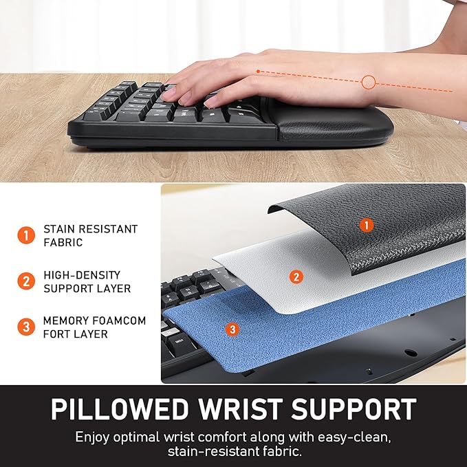 MEETION Ergonomic Keyboard Wireless, Split Curved Keyboard with Cushioned Wrist Palm Rest, 2.4G Cordless Computer keybaords, Full Size Natural Typing for Windows/Mac/Laptop/PC, Black