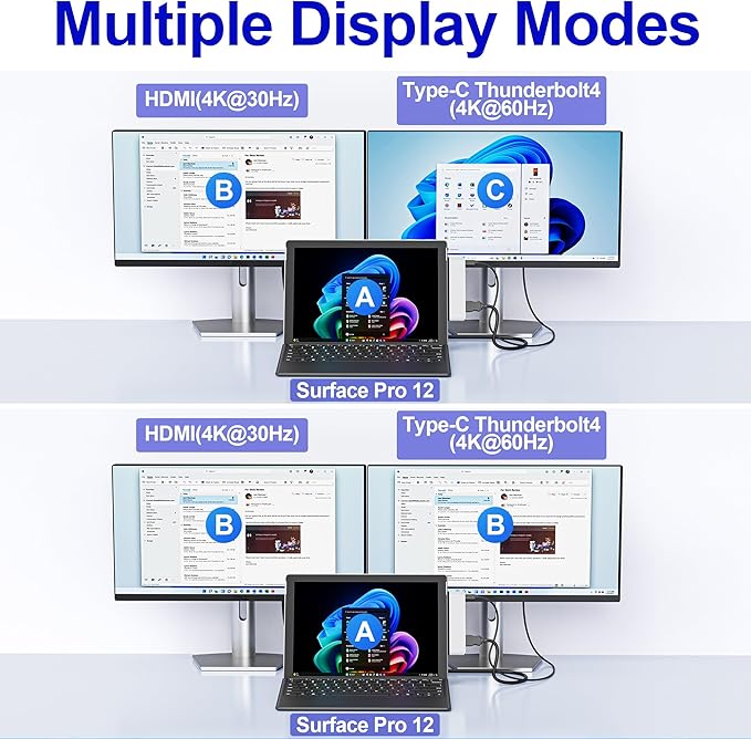 Surface Pro 12 Docking Station, Surface Pro 12 Accessories with 4K HDMI, Thunerbolt 4 Hub (4K@60Hz Display+ 40Gbps Data+ 100W Charging), 2 USB3.0, SD/TF, 3.5mm Audio for Surface Pro 12 inch 2025