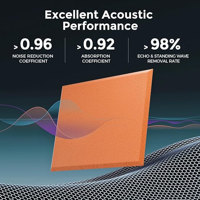 Self-Adhesive Acoustic Panels [390 lbs/yd³ Ultra-High Density], 2nd Generation Sound Absorbing Panel, Professional Level Sound Panel, Polyester Soundproof Foam [Rectangle, Orange]