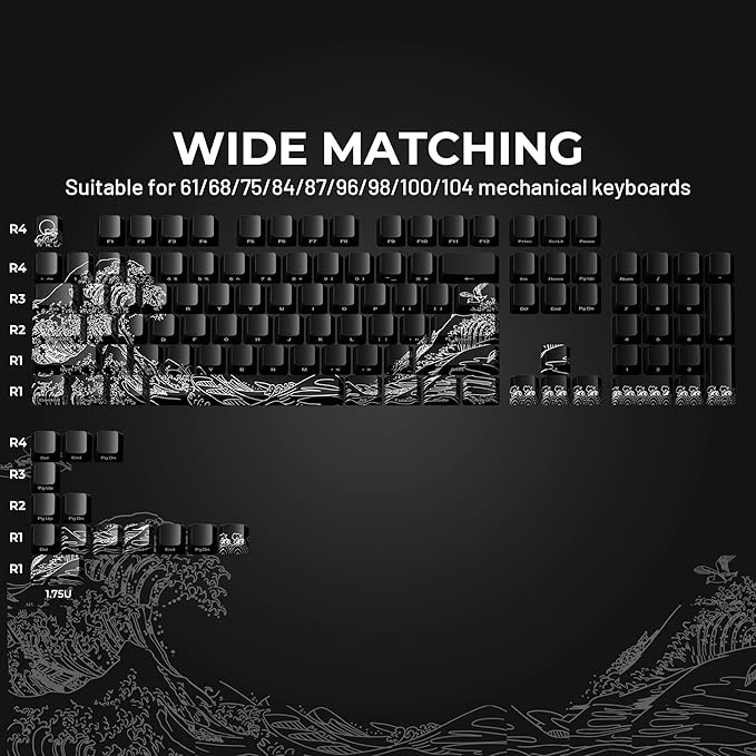 HITIME x XVX Kanagawa Keycaps 60 75 100 Percent - Shine Through Keycaps w/IMD Tech, for Mechanical Keyboards, Full 118 Key Set, OEM Profile, Lines Backlit, Side Printed - Black
