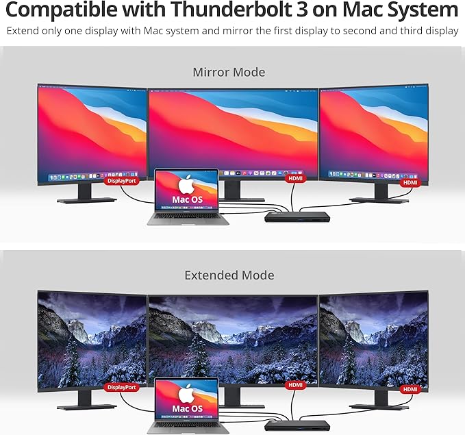 SIIG USB-C MST Triple Monitor Docking Station for Windows Thunderbolt 3 Compatible Single 4K Dual 2K Triple 1080p 65W PD, HDMI/DisplayPort, Gigabit Ethernet, SD/TF, USB 3.0 and Audio (JU-DK0R11-S1)