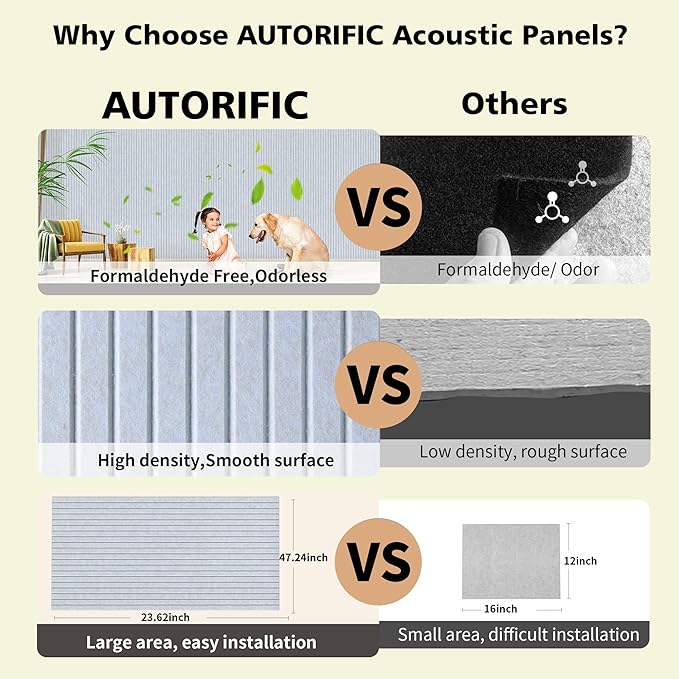Acoustic Panels,5 Pack Sound Panels,47.2"x23.6"x0.35" Soundproof Wall Panels,High-Density Large Acoustic Panels,Decorative Sound Dampening Panels,Light Camel