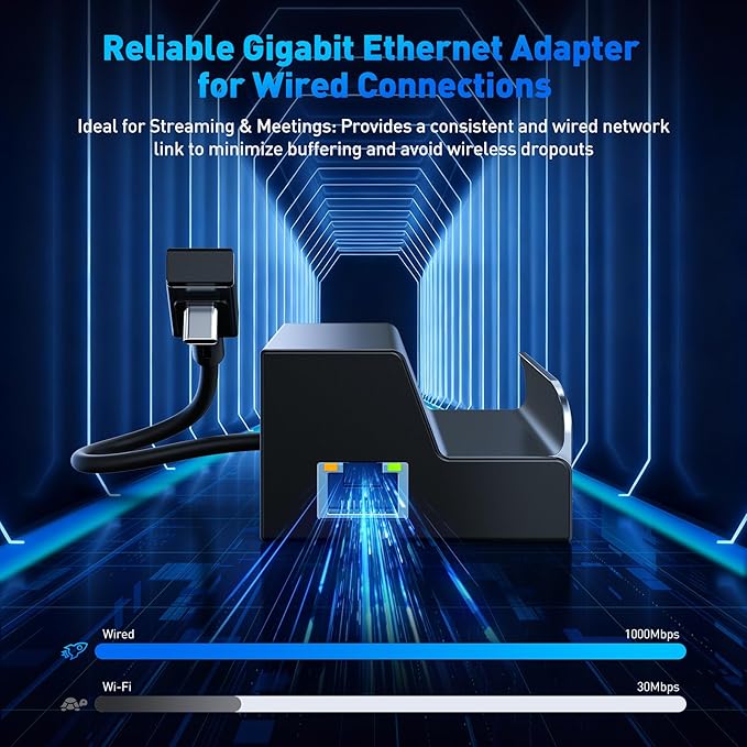 6-in-1 USB C Hub with HDMI 4K@60Hz, 100W PD Charging, 3 USB 3.0 Ports, Gigabit Ethernet, Aluminum Alloy USB-C Docking Station for Steam Deck, Laptop, macOS, Windows, Linux, Gaming Devices