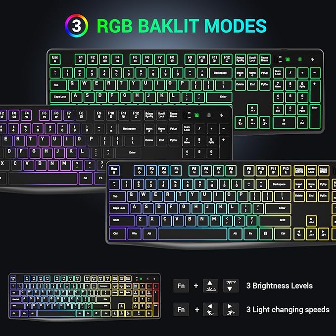 Wireless Keyboard and Mouse Combo, Lovaky 2.4G Full-Sized Ergonomic Keyboard Mouse, 3 DPI Adjustable Cordless USB Keyboard and Mouse, Quiet Click for Computer/Laptop/Windows/Mac (RGB Rainbow, 1 Pack)