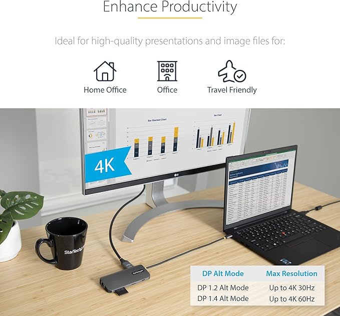 StarTech 24-Pack USB-C Docking Station for MacBook Pro M1 M2 M3 M4 and Windows, 4K 60Hz HDMI, USB 5Gbps, 100W Charging