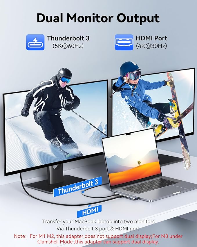 USB C Adapter HDMI Hub for MacBook Pro/Air M1 M2 M3 2024 2023 13" 15" 16",Mac USB Adapter 7-in-2, MacBook Accessories with HDMI,Thunderbolt 3, USB C and 2 A 3.0 Data Ports, microSD/SD Card Reader