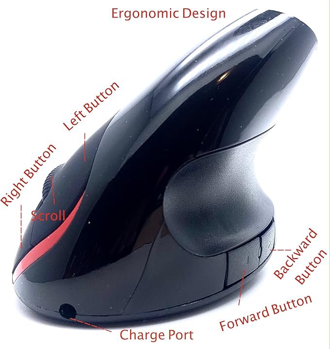 SANOXY 2.4G Wireless Vertical Ergonomic Optical Mouse Rechargeable