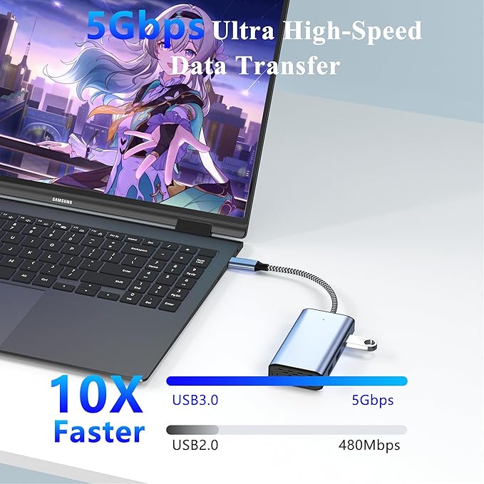 USB C to Ethernet Adapter, 6-in-1 USB C to HDMI Docking Station, MultiPort Docking Station for Dell/HP/Mac Laptop, 4K@30Hz 85W, Gigabit Ethernet Adapter, 100W PD Charging, USB A 3.0 Data Ports