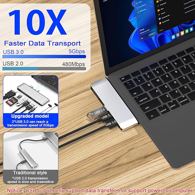 Surface Laptop 6/5/4/3 Hub Docking Station, USB-C Hub with 4K@30Hz HDMI, 2xUSB 3.0, USB-C, SD/TF Card Slot, 3.5mm Audio for Surface Laptop 6/5/4/3/Laptop Go 3/Go2/Go