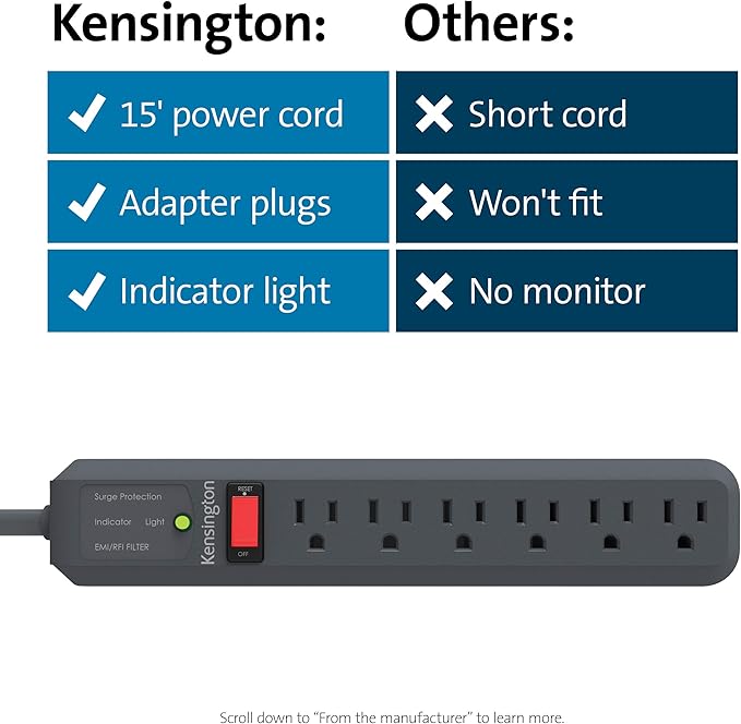 Kensington Guardian 6 Outlet Power Strip, 15ft Surge Protector, 15-Foot Cord, 540 Joules, Black(K38215NA)