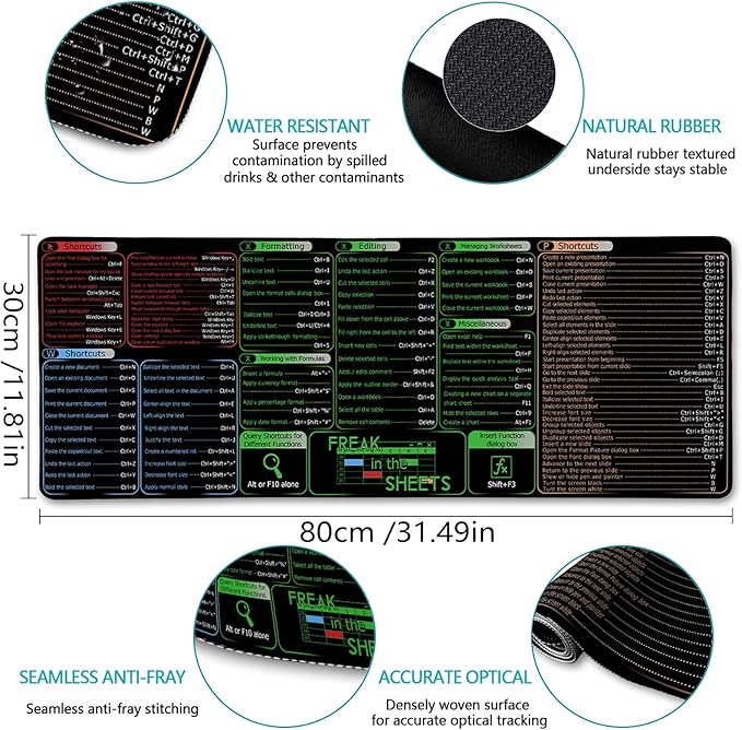 Office Software Excel Shortcuts Mouse Pad, Extended Large Cheat Sheet Mousepad, Mouse Pads for Desk Non-Slip, Keyboard Mouse Pad for Laptop Computer Work Office Desk Accessories 31.5x11.8 in