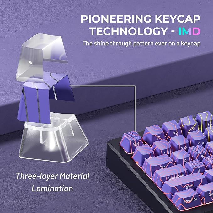 HITIME XVX Shine Through Keycaps w/IMD Tech, Custom Topographic Keycaps 60 75 100 Percent, Purple Key Cap Set 118 Keys Lines Backlit, OEM Profile Side Printed for Keyboards