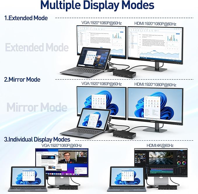 Surface Docking Station, 11-in-1 Triple Display (Surface +4K HDMI +VGA) Surface Dock, Surface Docking Station for Surface Pro 11/10/9/8/X/7/6/5/4/3, Surface Laptop, Surface Book Go