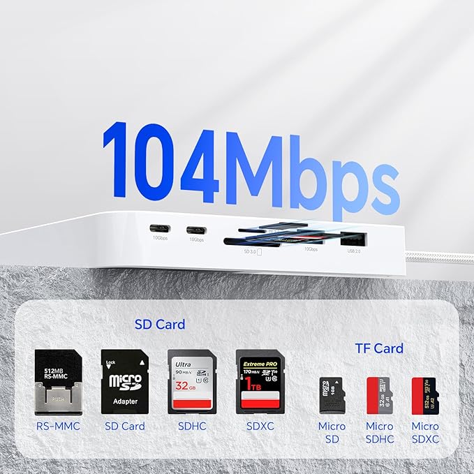 USB C Hub for iMac 24-inch 2021/2023/2024, 10Gbps USB-C*2 & USB-A, SD/TF Reader, 15W Wireless Charge, Accessory Adaptor for iMac M1 M3 M4
