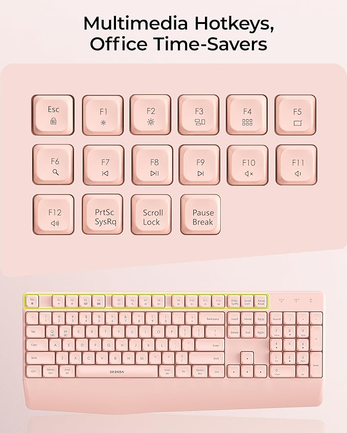 seenda Bluetooth Wireless Keyboard, Wireless Ergonomic Keyboard with Wrist Rest, Multi-Device Bluetooth Keyboard with Number Pad, Full-Size Keyboard for Computer/Laptop/Mac/MacBook, Pink
