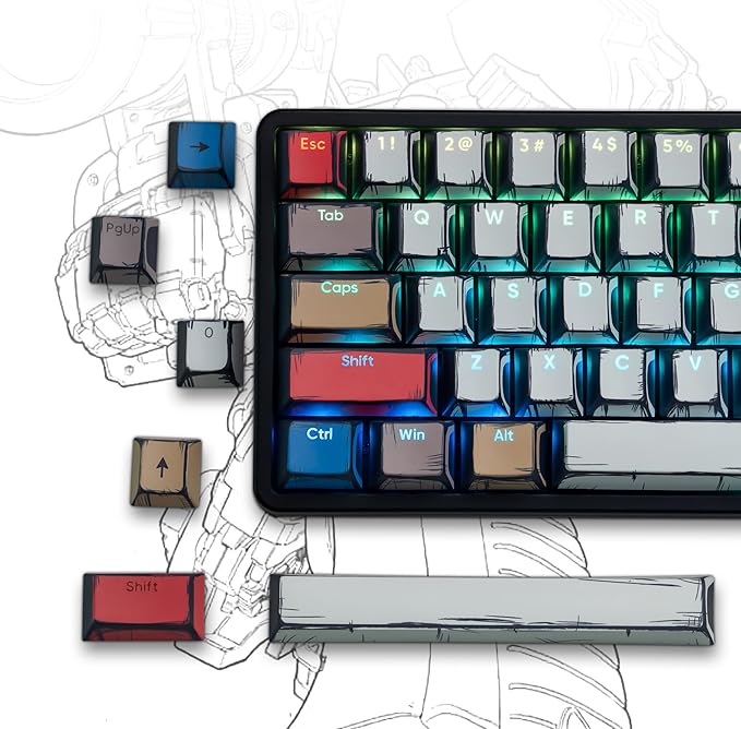Retro Anime PBT Keycaps-Cherry Keycaps, Custom Keyboard Key caps 60 65 75 100 Percent, 5 Side Dye Sublimation 141 Keys Set for Cherry Gateron MX Switches Keyboards, White (Shine Through Manga)