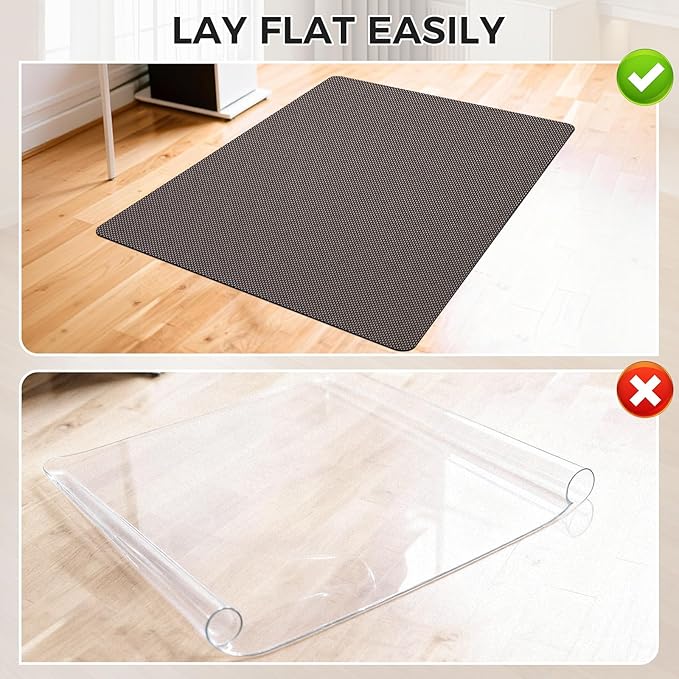 Sycoodeal Office Chair Mat for Hardwood & Tile Floor, 40" x 48" Computer Gaming Chair Mat for Rolling Chairs Non-Curve, Anti-Slip,Heavy Duty Floor Protector for Home Office (Coffee)