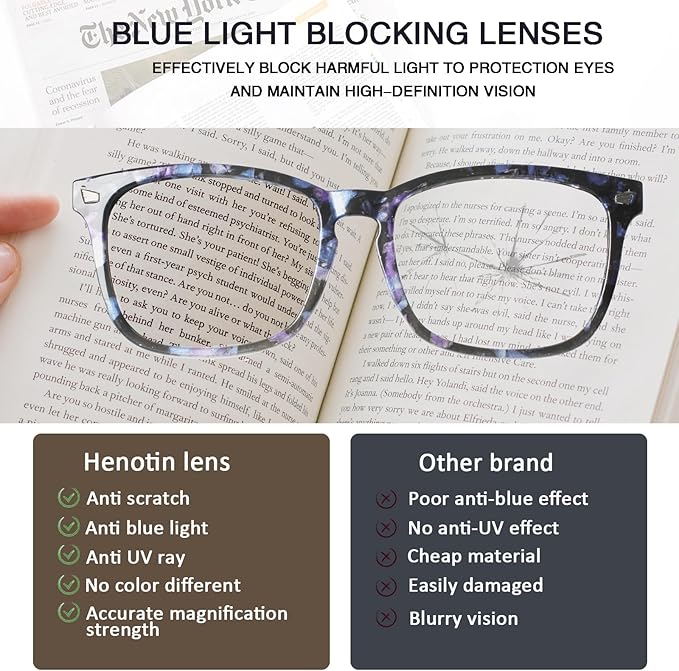 Henotin 5-Pack Blue Light Blocking Reading Glasses Women Men,Spring Hinge Computer Readers,Anti UV Ray Square Nerd Eyeglasses (Mixed Color-D, 0.00)