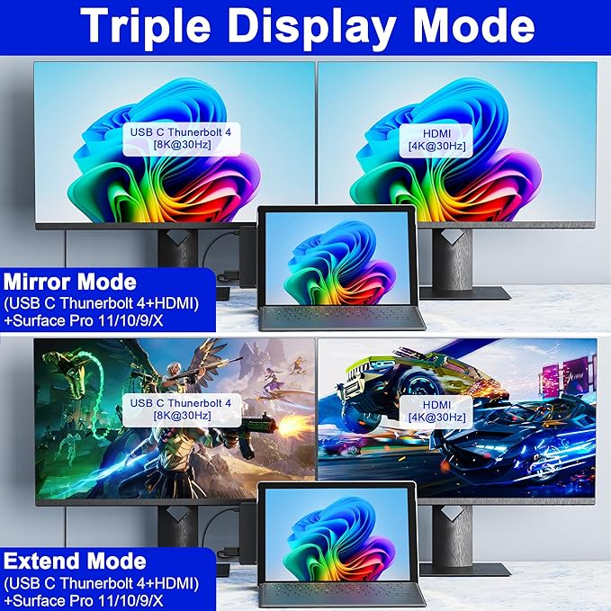 Surface Pro 11/10/9/X USB C Hub, Surface Pro 11 Hub Docking Station with 4K HDMI, Thunerbolt 4 (8K Video+Data+100W PD), 2*USB 3.0, 3.5mm Audio, SD/TF, Adapter for Surface Pro 11/10/9/X