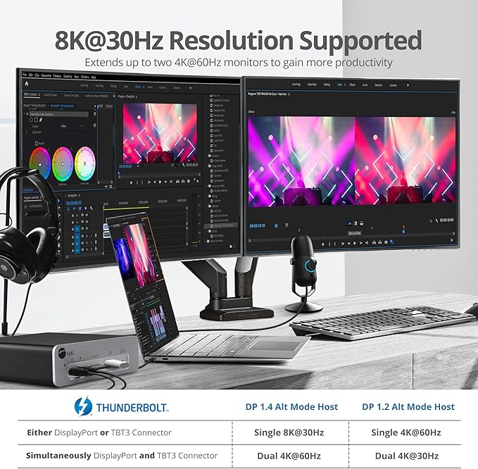 SIIG 8K Thunderbolt 3 Laptop Docking Station, Dual M.2 NVMe Slot, 96W PD Charging, DisplayPort 1.4 SD Card Reader, 2X USB 10G Ports, 2X USB 5G Ports, Gigabit Ethernet, TAA Compliant (JU-DK0K11-S1)