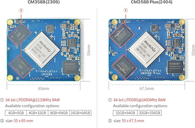 WayPonEV CM3588 Plus NAS Network Storage CPU Module - 4/8/16/32GB RAM, up to 256GB eMMC, 8-core Rockchip RK3588 Chip - for Home Cloud Server, Laptop Alternatives and AI Deep Learning (32+64GB Module)