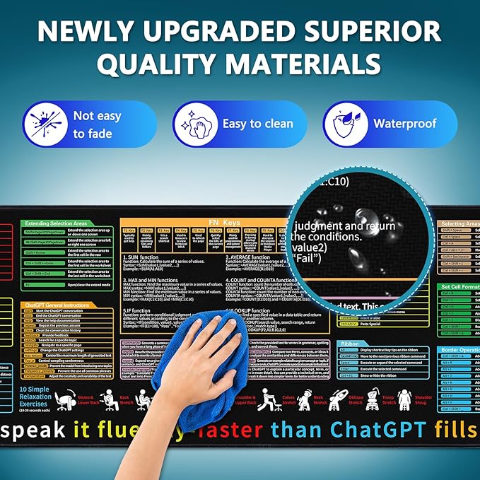 Excel Cheat Sheet Desk Pad - Large Mouse Pad - Excel Cheat Sheet Desk Mat, Non-Slip Base Mousepad Suitable for Office, Computer Games, Desk Mat and More (1, 31.5" x 11.8")