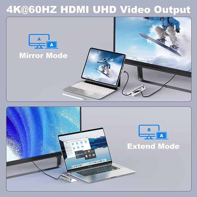 P9R PRO USB C Hub Ethernet, 10 in 1 USB Docking Station 10Gbps with 4K@60Hz HDMI, USB C and 2 USB A 3.2, LAN, 2 USB A 2.0, PD 100W, SD/TF Ports, USB to Ethernet Adapter for PC, iPhone 16/15, Mac