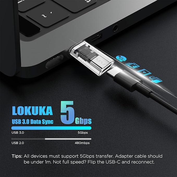 USB C Female to USB Male Adapter, Double-Side 3.0 5Gbps USB A to Type C Converter with Built-in Chip for Laptop, PC, Car to Flash Disk, USB C Headphones, Mobile, Pad