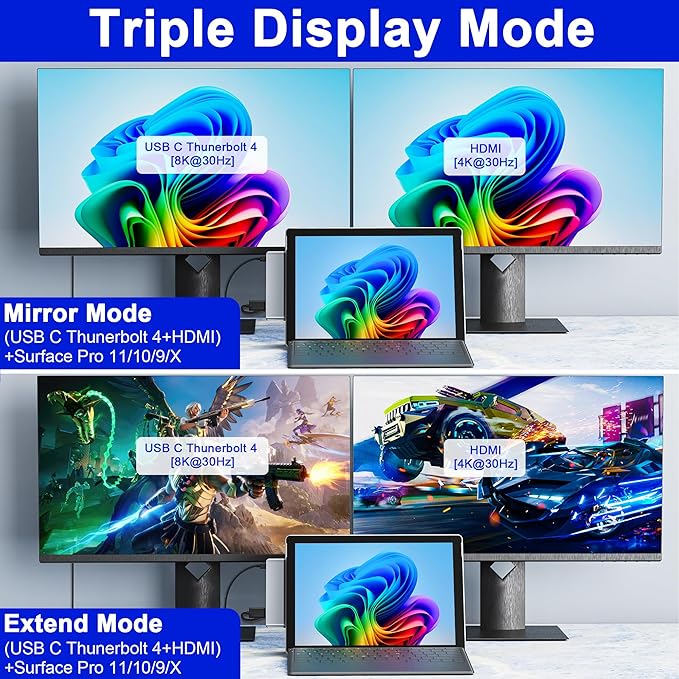 Surface Pro 11/10/9/X USB C Hub, Surface Pro 9 Hub Docking Station with 4K HDMI, Thunerbolt 4 (8K Video+Data+100W PD), 2*USB 3.0, 3.5mm Audio, SD/TF, USB C Adapter for Surface Pro 11 Copilot/10/9/X