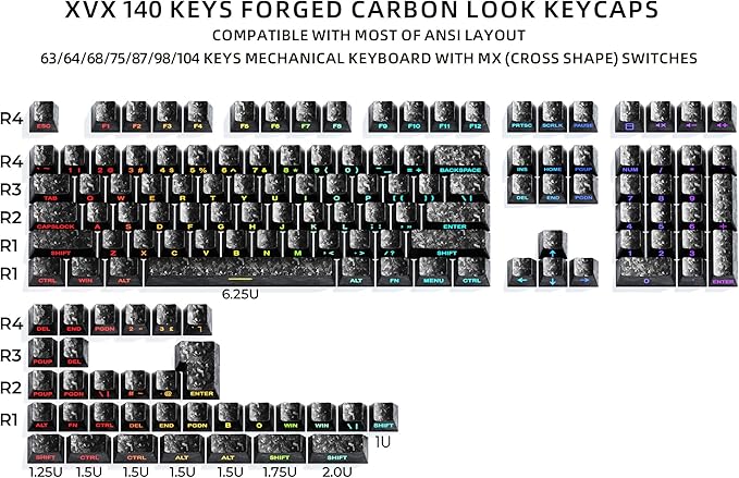 XVX Black Shine Through Keycaps, Forged Carbon-Look Cherry Profile Keycap Set, 140-Key Keyboard Keycaps Fit for ANSI Layout MX Switches Mechanical Keyboard