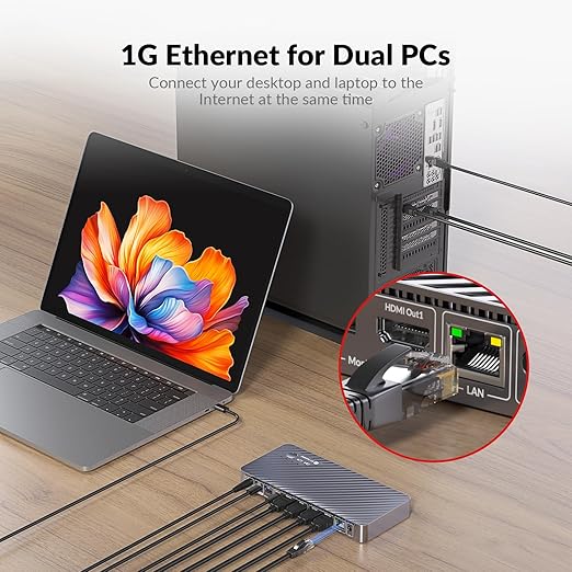 AV Access 8K KVM Switch 2 Monitors 2 Computers for Laptop & Desktop, 100W USB-C Charge for Laptop, Ethernet, Docking Station Dual Monitor 8K@60Hz/4K@165Hz, 4xUSB 3.2, Audio, SD, Wired Remote Control