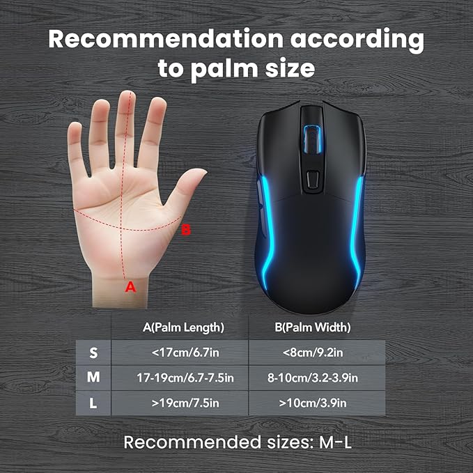 Wireless Keyboard and Mouse Combo, (Upgraded Version) Rechargeable Backlit Ergonomic Keyboard with 4000mAh Battery, Wrist Rest and Phone Holder, Quiet for PC/Mac/Laptop/Windows/Chrome OS - SABLUTE
