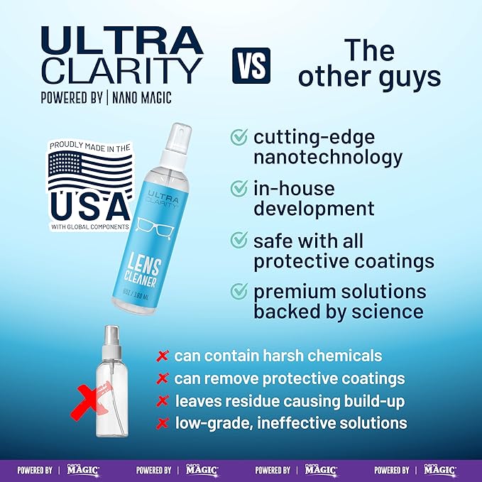Powered by Nano Magic Eyeglass Lens Cleaning Spray 6 oz (3 Pack) | Professional Grade Formula, Silicone-Free | for Glasses, Phone, Electronic Screens, Optic Surfaces, Coated Surfaces - Made in USA