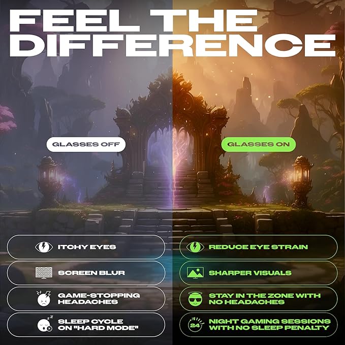 Titan Gaming Glasses, Blue Light Blocking, Night Driving Glasses for Men, Computer Protection, Gift for Gamers
