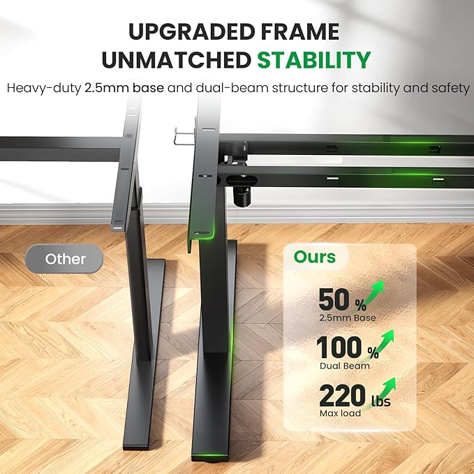 Electric Standing Desk Adjustable - 63x30 Inch Sit Stand Desk with 1 Inch Thick Tabletop, Double Beam Frame, 3 Memory Height Adjustment, Cable Management for Home Office