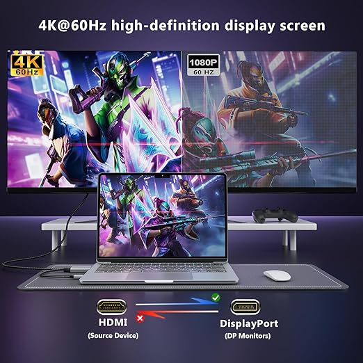 Active HDMI to DisplayPort Cable,（4K@60Hz,1080P@120Hz） 10FT Uni-Directional HDMI (Source) to DP (Display) Braided Cord Compatible with PC,Laptop,AMD,NVIDIA,PS5,Xbox