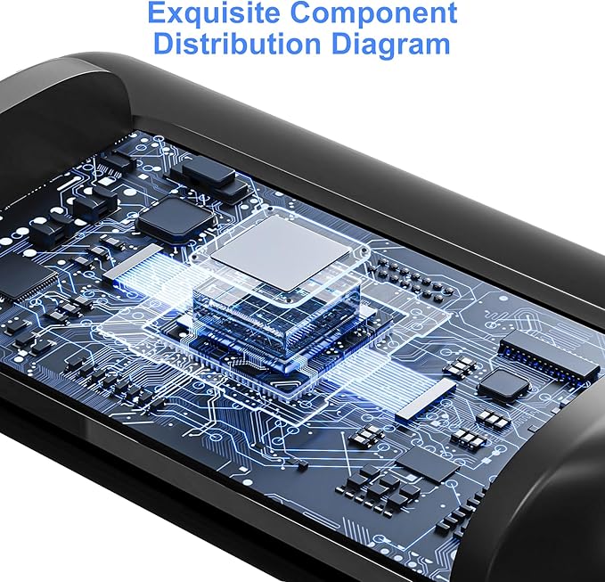 2 Pack USB 3.0/3.1 Male to Male Adapter and OTG 3.0 USB A to A Adapter, Extension or Expansion