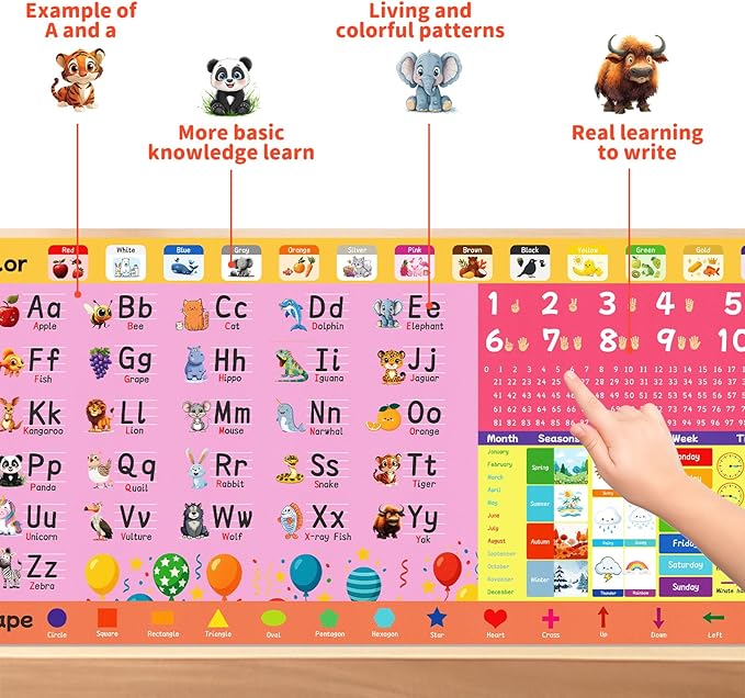 Kid's Desk Mat Cute Early Education Leather Desk Mat, Kawaii Pink Toddler Letter Digital Waterproof Desk Writing Pad, Large Keyboard and Mouse Mat for Classrooml/Kindergarten(35.4" X 15.7")